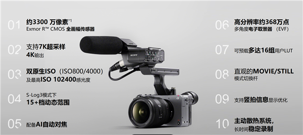 on9star登錄:19800元!索尼发布FX2电影机 支持7K超采样4K