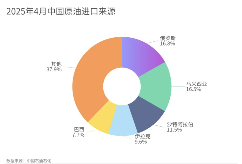 香港現金網:以色列突袭伊朗,日本慌了?